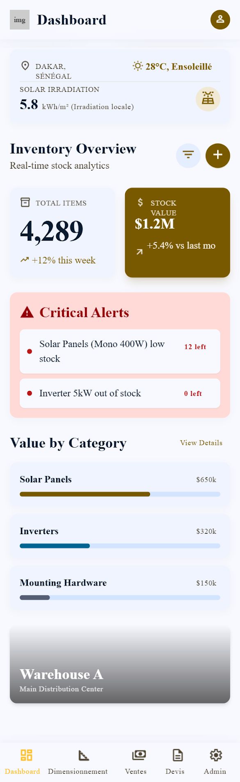 KinSolar