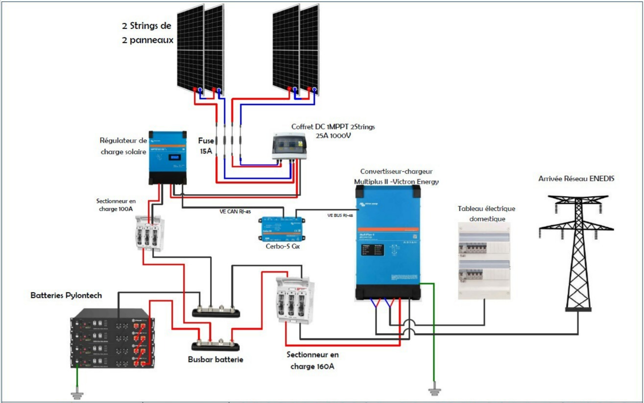 Proposition de devis de système solaire — vue 2