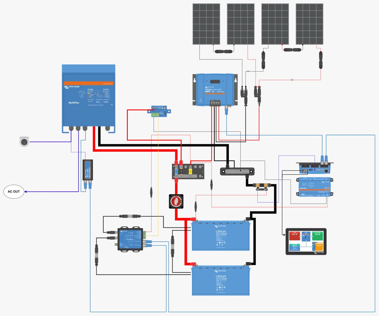 Proposition de devis de système solaire — vue 3